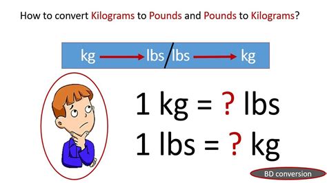 3.34 kg to lbs|3.34 kg to lbs 